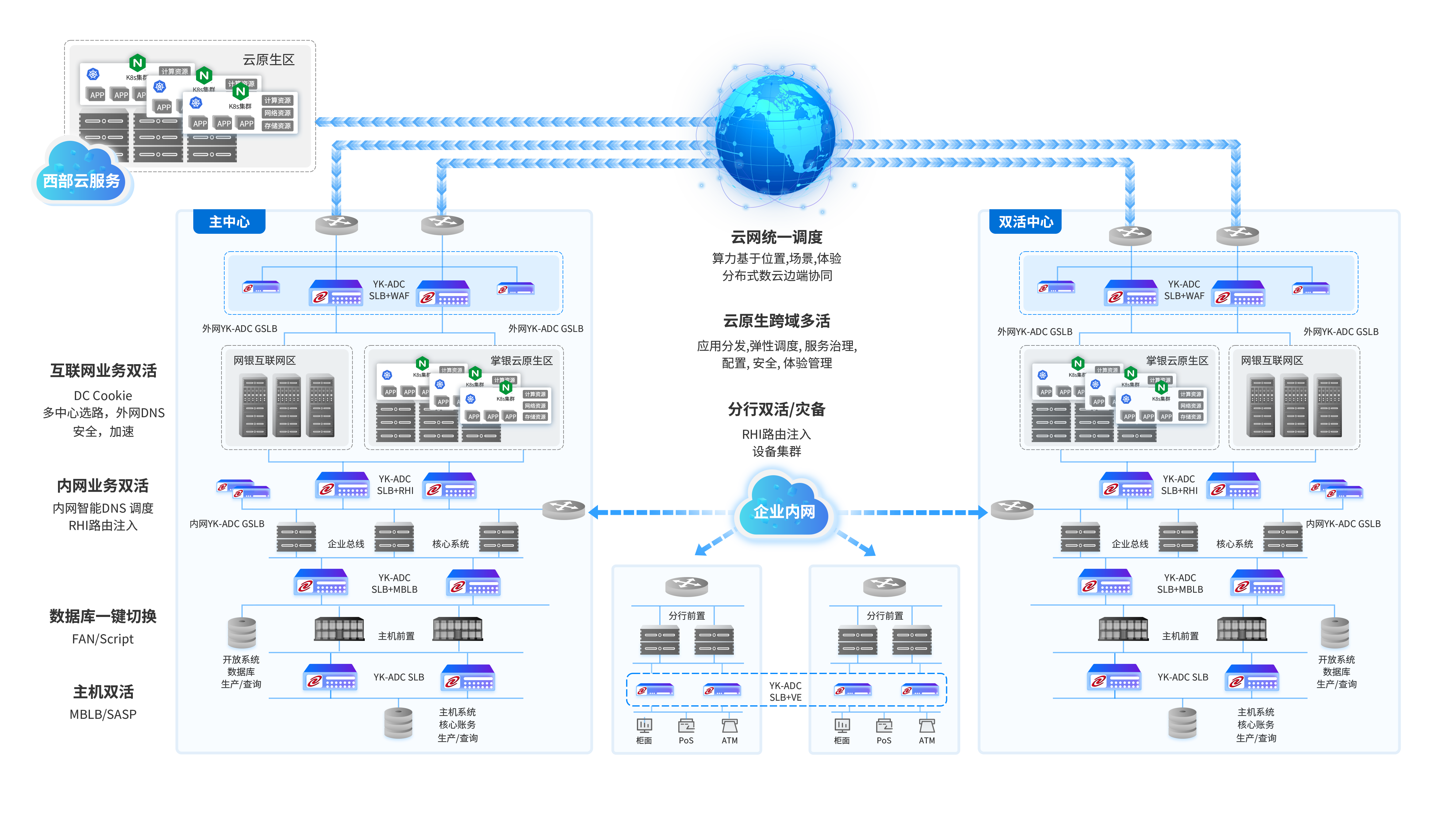 米兰电竞通明湖